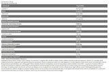 Xtreme NAPALM Pre-Workout | Ricco di <tc>VITARGO</tc>® - 1000 grammi