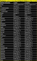 Xtreme Napalm MRP | Proteine ​​per il recupero muscolare - Sostituto del pasto - 20 x 100 grammi
