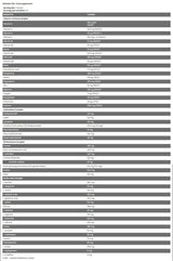 Xtreme Napalm Pak | Formula completa di vitamine, minerali e antiossidanti - 30 pacchetti