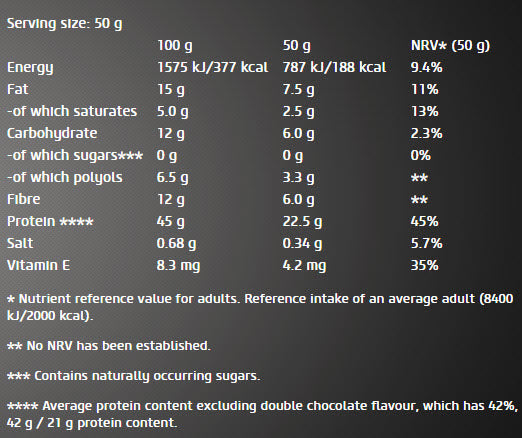 Zero Bar/50g.