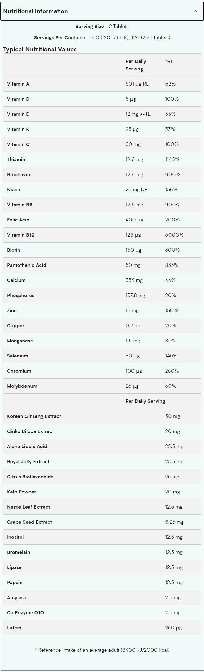 Alpha Men Super Multi Vitamin - 240 compresse