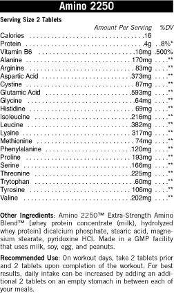 AMINO 2250 180 compresse