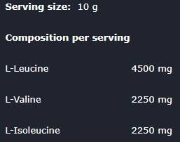 BCAA 2: 1: 1 Pure - 250 grammi