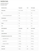 Aqua Kick/Advanced Idration - Focus cerebrale - 300 grammi