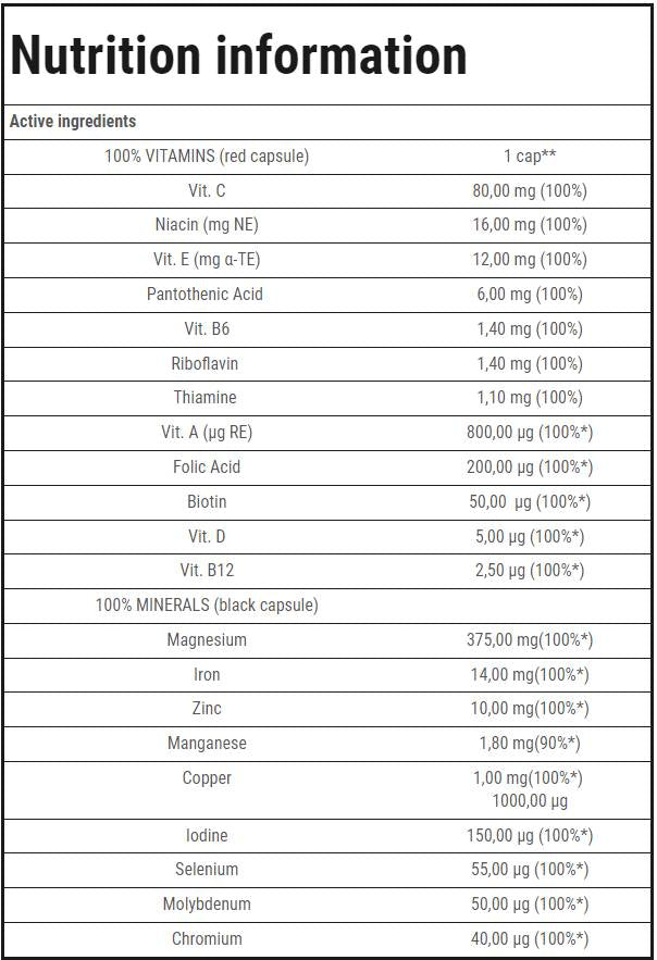 Vitamine e minerali 100% | Endurance - 60 capsule