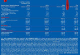 Mr. X IGF -1 Mass anabolico - 6800 grammi