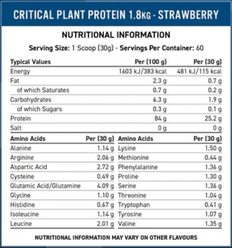 Proteina vegetale critica - 1800 grammi