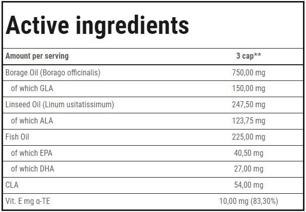 Omega 3-6-9-60 capsule in gel