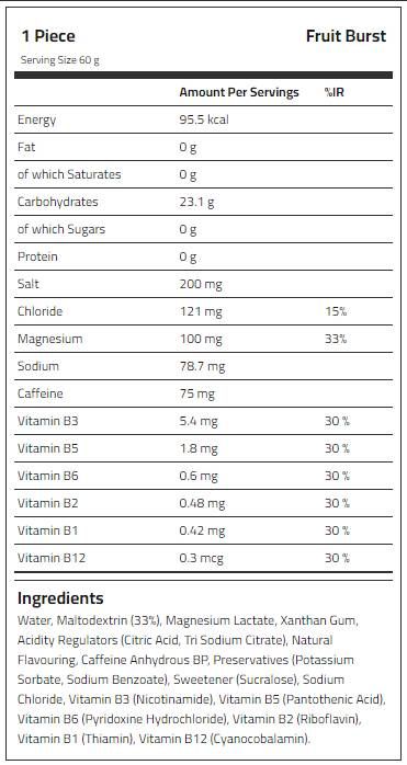 Gel di energia isotonico sprint di resistenza + caffeina - 20 x 60 grammi