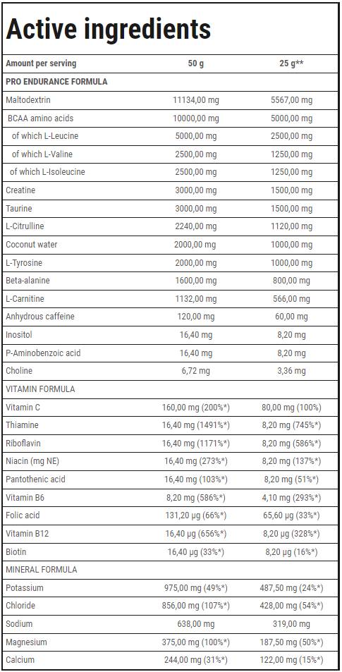 Marathon Endurance | Bevanda isotonica - 400 grammi