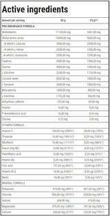 Marathon Endurance | Bevanda isotonica - 400 grammi