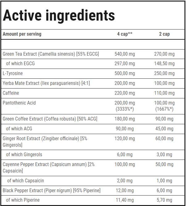Clenburexin | Bruciatore di grasso termogenico - 180 capsule