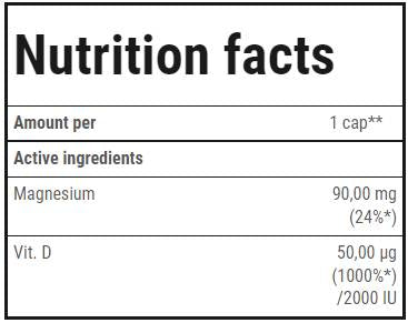 Vit. D3 + magnesio | Vitamina D 60 Capsule