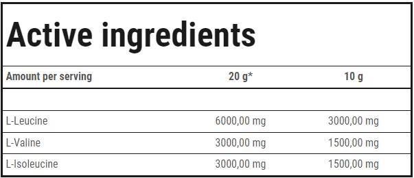 BCAA High Speed ​​| Matrix BCAA solubile - 10 grammi