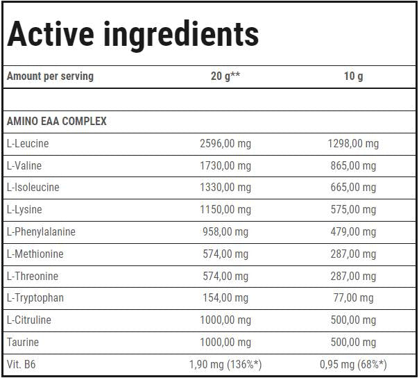 Amino EAA - 300 grammi