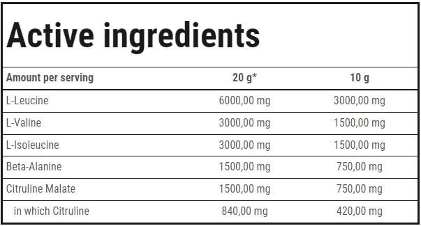 Gold Core BCAA High Speed ​​- 250 grammi