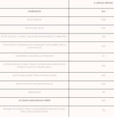 Glucox | Formula di smaltimento del glucosio 180 Capsule