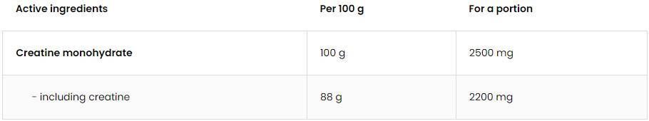 Polvere monoidrata di creatina - 300 grammi