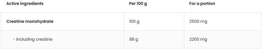 Polvere monoidrata di creatina - 300 grammi