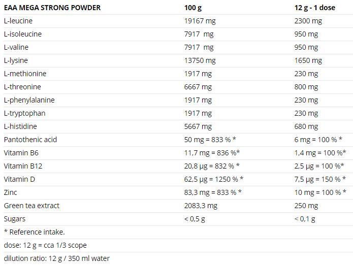 EAA Mega Strong Powder - 300 grammi