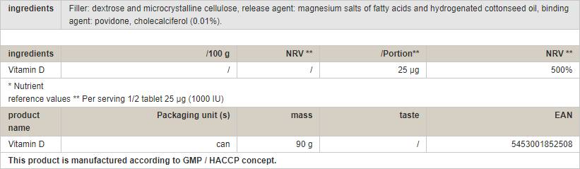 Vitamina D 1000 UI - 180 compresse