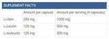 BCAA Promaxx 2: 1: 1 - 240 Capsules