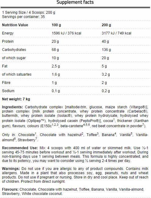 Massa centrale - 7000 grammi