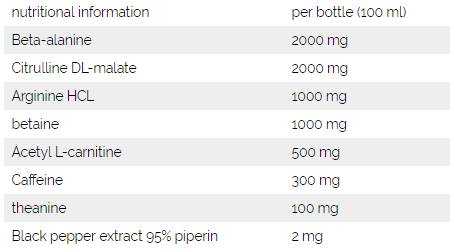 Sono f#cked up headshot - 100 ml