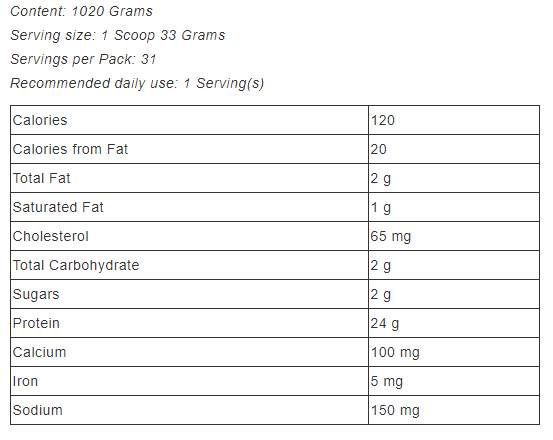 Nitro Tech/Whey Gold - 1020 grammi