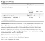 Arginina/ornitina 500/250 mg - 250 Capsule