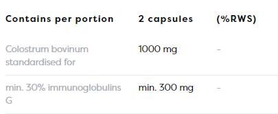 Colostro 1000 mg - 120 capsule