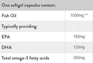 Concentrazione di olio di pesce Omega 3 1000 mg - 60 capsule di gel