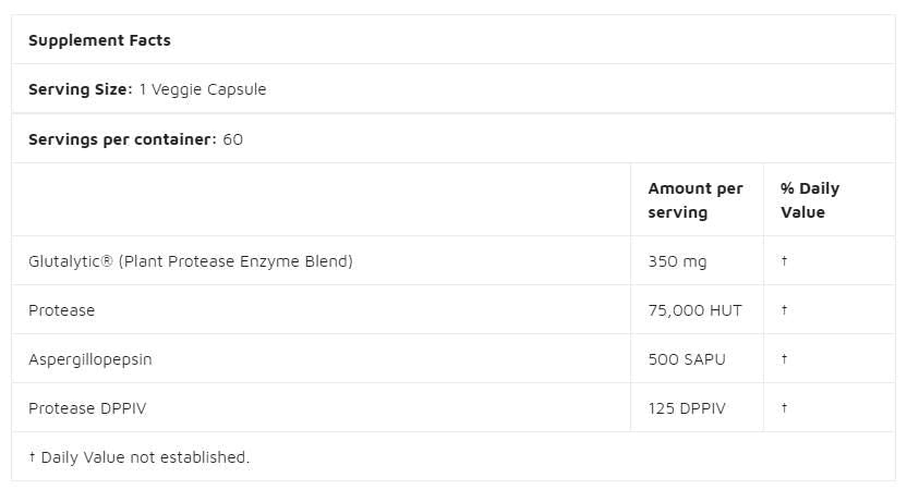 Glutine Rescue | con glutalytic® - 60 capsule