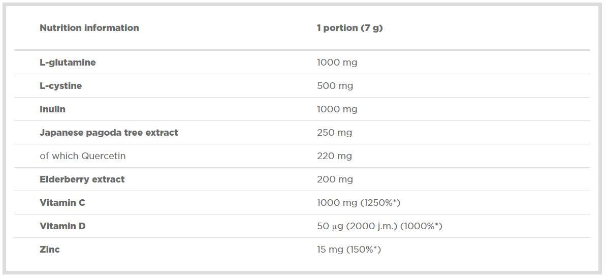 Immuno xplode/con quercetina 210 grammi