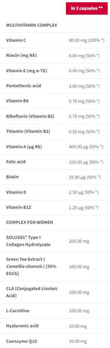Multivitaminico per donne | Con CoQ10 e acido ialuronico - 90 capsule
