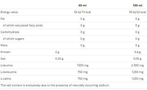 Scatto liquido BCAA - 20 x 60 ml