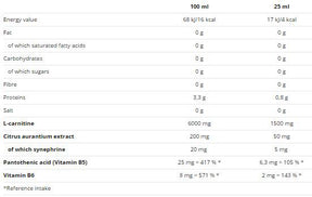 Carnitine 1500 + Synephrine 20 x 25 ml - Nutra Best Europe