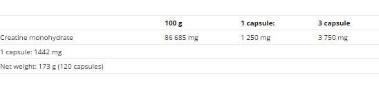 Carnitina Cap compresse - 120 capsule