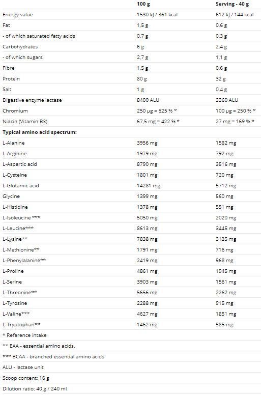 Hydrovon Hydro Whey - 800 grammi