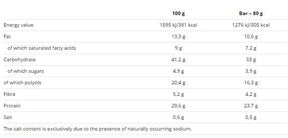 Low Carb Protein Bar 30 24 x 80 grams - Nutra Best Europe
