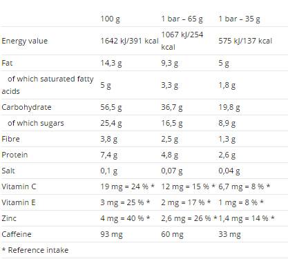Torta energetica di tensione con caffeina 35G 25 x 35 grammi