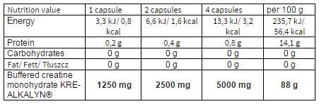KRE -ALCHALYN 2500 - 120 Capsule