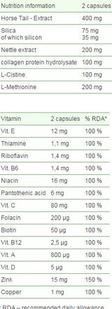 Bio silice max - 30 capsule