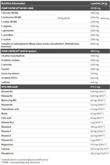 Concentrati Pump Express 2.0 - 660 grammi