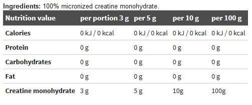 Polvere monoidrata di creatina - 250 grammi