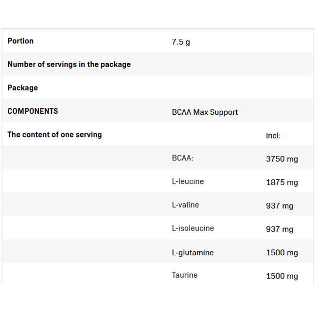 Supporto BCAA Max - 500 grammi