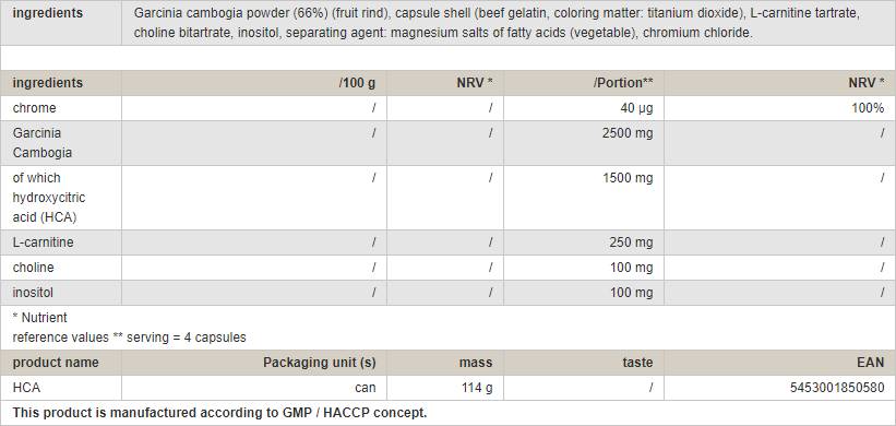 HCA - 120 capsule