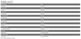 Core amino | BCAA + EAA + Elettroliti - 450 grammi