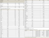 Createston/Classic+ - 3090 grammi