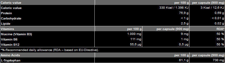 Triptofano 500 mg - 60 capsule